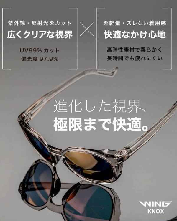 軽量で顔にフィットするサングラスを日本市場に初公開！「KNOXウインドプロテクトサングラス」の先行販売を開始
