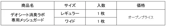 3日間交換無しでもニオわない※1『デオシート 消臭ラボ』から、ワンちゃんのいたずらを防ぐ「専用メッシュガード」新発売