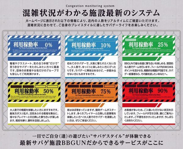 大阪のサバイバルゲーム施設 BBGUN(ビービーガン)、24周年プライスイベントや学生向け超安プランを4月30日まで実施