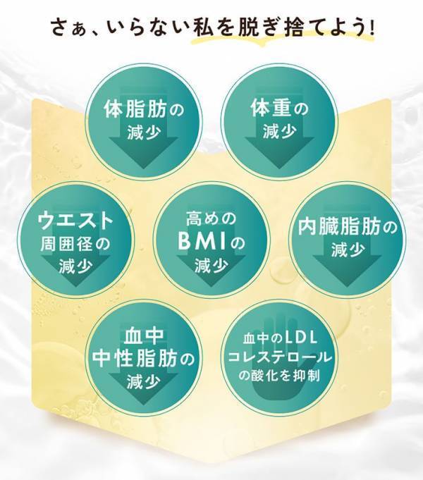『日本初※』機能性関与成分で体脂肪の減少をサポート！機能性表示食品「ザクロ＋オリーブ」が3月10日発売