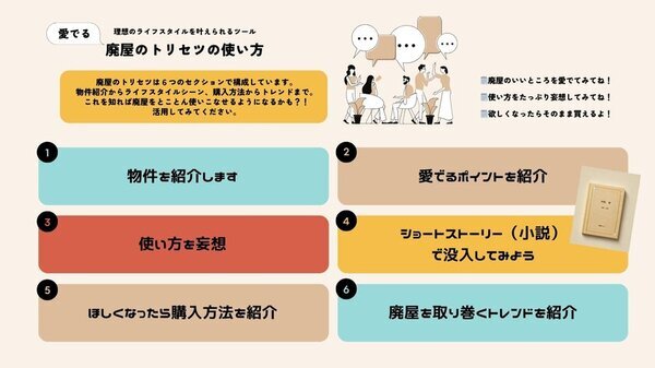 空き家問題解消を目指す実証実験「廃屋レスキュー」プロジェクト第一弾物件が岡崎市で販売開始　ショートストーリー付き物件として理想のライフスタイルを提案