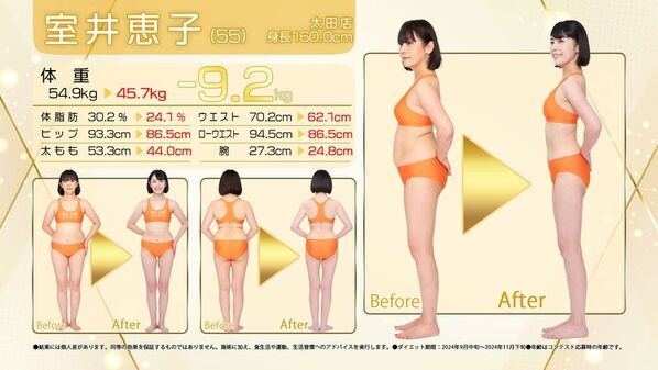 大人の短期ダイエット「第34回スリムクイーンコンテスト」結果発表