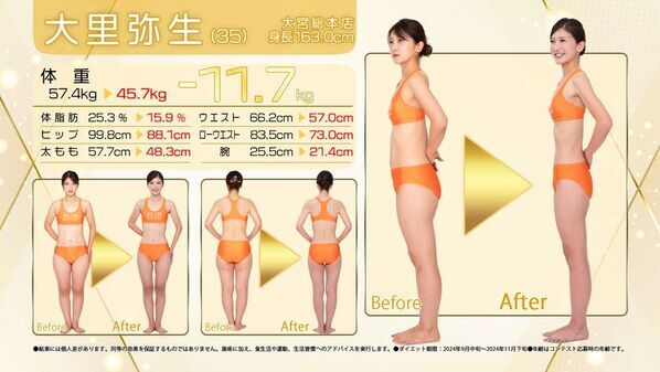 大人の短期ダイエット「第34回スリムクイーンコンテスト」結果発表