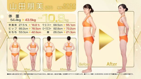 大人の短期ダイエット「第34回スリムクイーンコンテスト」結果発表