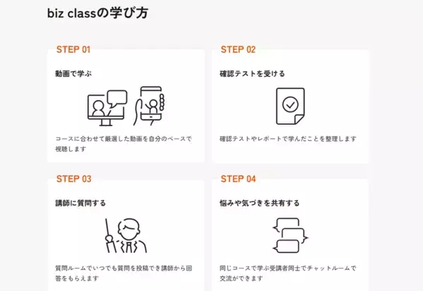 4つのステップで学びと成長をサポートする新サービス「biz class」をリリース