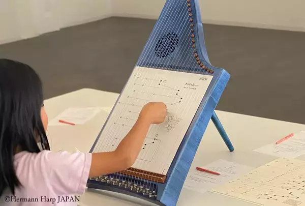 EXPO 2025 大阪・関西万博にて音楽イベントを4月27日開催　「ヘルマンハープ コンサート ～EXPOスペシャル公演～」