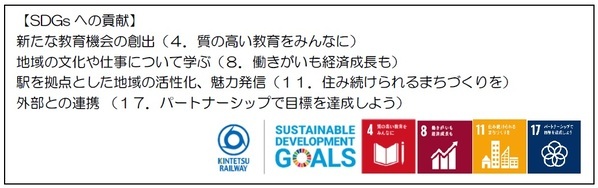 ～オンラインでPBL（課題解決型学習）を実施～近鉄とロボ団が教材を制作