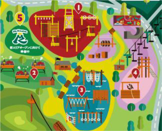 六甲山アスレチックパークGREENIA（グリーニア）RPGをテーマにした新アスレチックエリア『Mt.Kingdom（マウント・キングダム）』2025年夏に誕生予定！