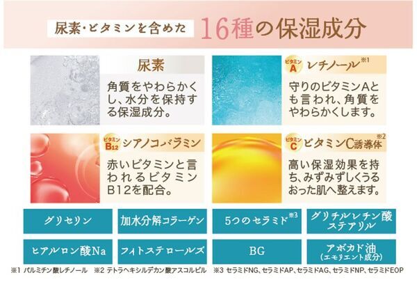 カカトの乾燥・ひび割れの気になる方に！尿素・ビタミン配合の『プランベア 足・カカト保湿クリーム』Amazonにて先行発売