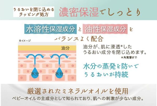 カカトの乾燥・ひび割れの気になる方に！尿素・ビタミン配合の『プランベア 足・カカト保湿クリーム』Amazonにて先行発売