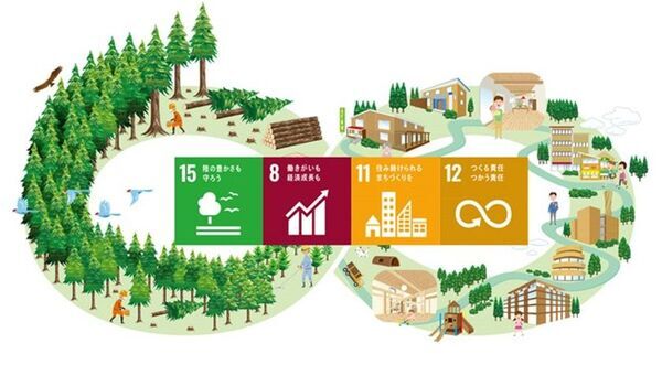 全国木材協同組合連合会、外構部等の木質化対策支援事業で施工されたウッドデッキやフェンス、遊具などの事例や取材記事のまとめページを公開