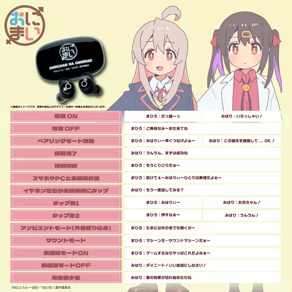 TVアニメ『お兄ちゃんはおしまい！』ワイヤレスイヤホン＆チャージャーをWEDGE AUDIOが予約受注販売開始