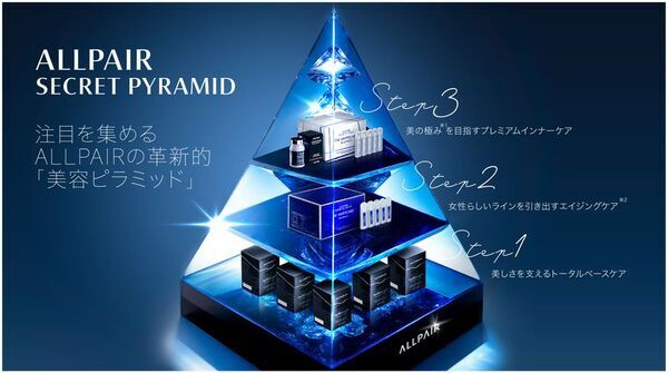 スキンケアサイエンスとアートを融合した「ALLPAIR」より革新的な美容アプローチ“美容ピラミッド”を発表