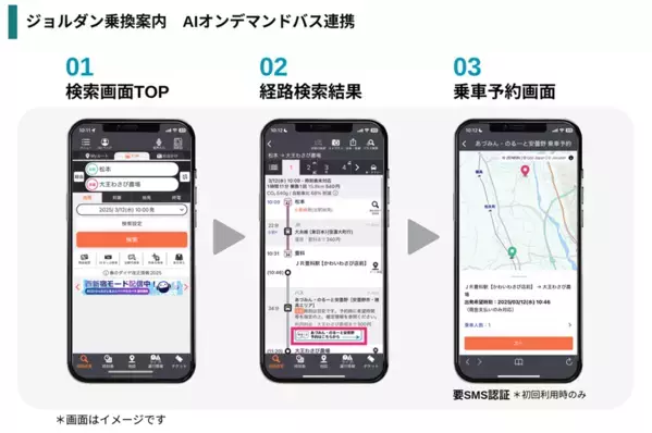 長野県安曇野市の観光×地域交通の共創に向けて、ジョルダン「乗換案内」での観光MaaSサービスとAIオンデマンドバスの予約連携サービスを開始