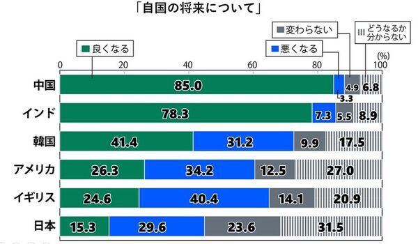 元慶應幼稚舎長 × 元SFC学部長が本音で語る！「AI時代を生き抜くための教育とは」　注目の対談が4月9日(水)オンラインで開催