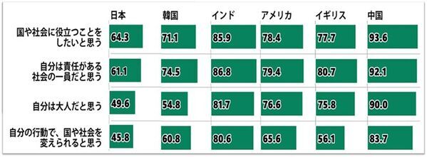 元慶應幼稚舎長 × 元SFC学部長が本音で語る！「AI時代を生き抜くための教育とは」　注目の対談が4月9日(水)オンラインで開催