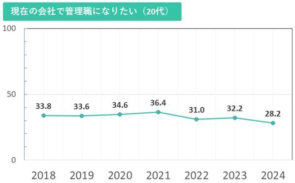 元慶應幼稚舎長 × 元SFC学部長が本音で語る！「AI時代を生き抜くための教育とは」　注目の対談が4月9日(水)オンラインで開催