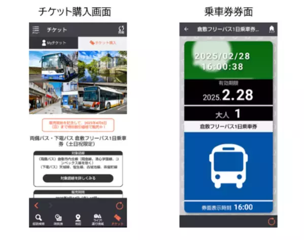 両備バス・下電バス「倉敷フリーパス1日乗車券(土日祝限定)」ジョルダン モバイルチケット限定で販売開始　発売を記念して、4月6日(日)まで特別割引価格で提供