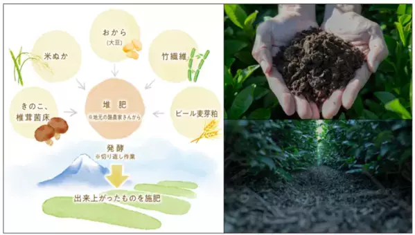 静岡・たまご専門店TAMAGOYAから贈るお茶どころ静岡ならではの地元抹茶をふんだんに使用した「丹那抹茶フェア」がスタート！