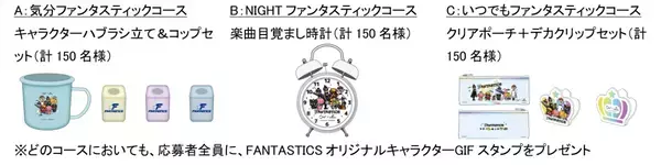Ora2の新アンバサダーにFANTASTICSが就任！毎日のオーラルケアで一日を前向きに頑張る女性にエールを送る。新WEBCM「FUN HAMIGAKI! FUN DAYS!」3月21日（金）より公開