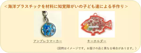 新開発の石突を全国の盲学校の子どもたちへ届けるため、4月17日までクラウドファンディングを実施