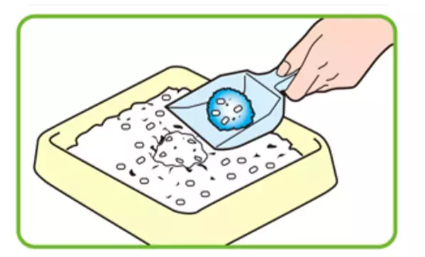 ユニ・チャーム、再生高分子吸収材を使用した『デオサンド香りで消臭する紙砂RefF』を発売　～使用済み紙パンツ(紙おむつ)の全ての素材を活用できる技術※1を構築～