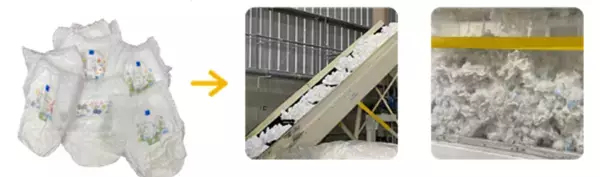 ユニ・チャーム、再生高分子吸収材を使用した『デオサンド香りで消臭する紙砂RefF』を発売　～使用済み紙パンツ(紙おむつ)の全ての素材を活用できる技術※1を構築～