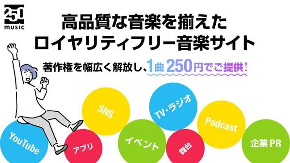 ロイヤリティフリー音楽配信サイト「250music」登録楽曲数3万曲を突破！毎月、選りすぐりの楽曲を無料ダウンロードできるキャンペーンを開始