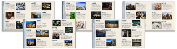 雑誌『ナショナル ジオグラフィック日本版』は、2025年4月 創刊30周年を迎えます。雑誌 記念特別号・ムックを発行＆スペシャルサイト公開！