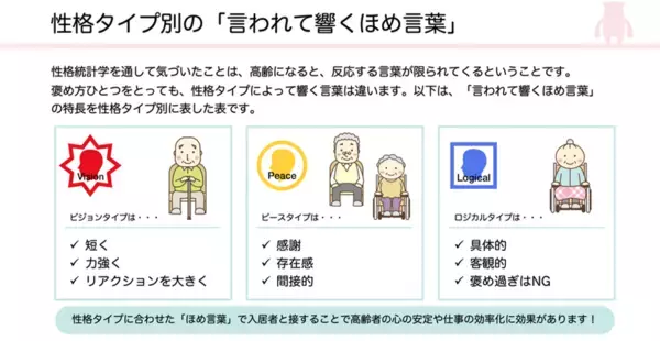 世界初・ユーザに最適化したAI対話アプリ「MaMo.」体験会を4/7開催　＜大阪・関西万博で展示予定＞　認知症予防や発達障害支援、不登校支援に効果