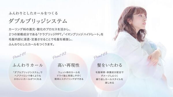 “スタイルに、ときめく瞬間。”　カーリング料の新製品「コタカール イー」5月23日発売！