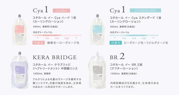 “スタイルに、ときめく瞬間。”　カーリング料の新製品「コタカール イー」5月23日発売！