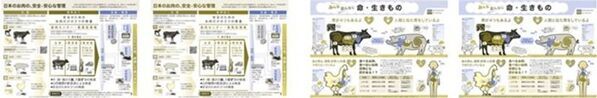 お肉を学校で学べるための食育教材「お肉の学習ガイドブック」を制作・発刊！小学校の授業とICTに最適化！