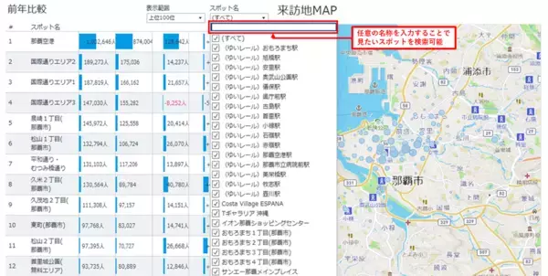 ブログウォッチャー、OCVB提供の「おきなわ観光地域カルテ」バージョンアップに寄与　市町村別の宿泊者数や滞在時間帯の可視化のためのデータを提供