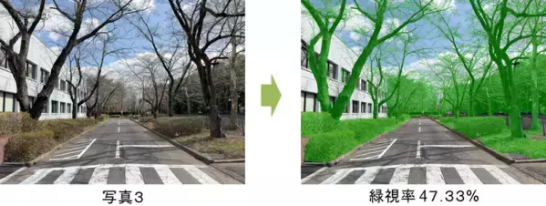 国総研、“見える緑”をまちづくりにいかす緑視率調査ツール「AI緑視率調査プログラム(試行版)」第2版を公開