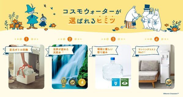 新生活を応援！ブランド誕生20周年を迎えるウォーターサーバー「家族の天然水 CosmoWater」が、ムーミンとのコラボレーション企画第二弾「春のWキャンペーン」を開始！