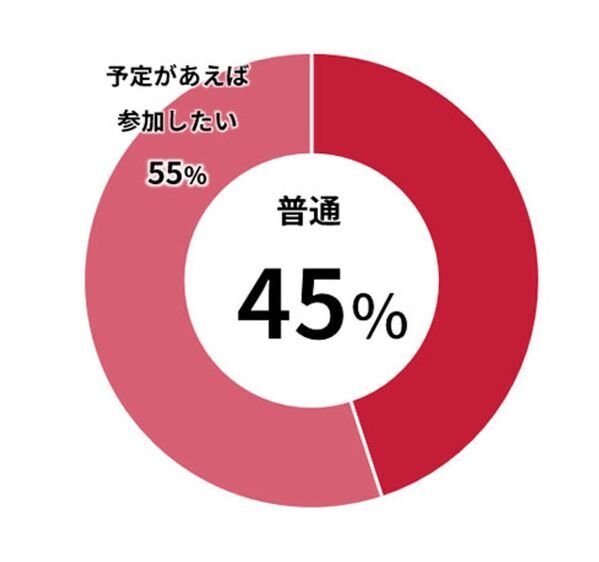 論理的思考と協力を学べるビジネスゲーム「The Project」導入希望の企業様・教育機関を募集中！