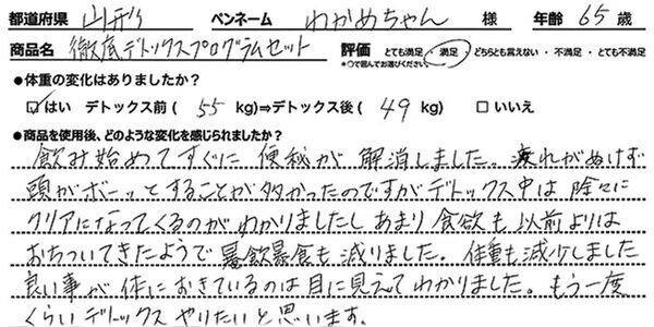 ドクターズチョイス「デトックスルー」がパワーアップして新発売