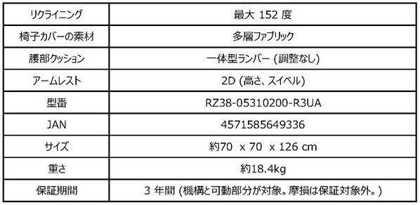 ＜Razer＞新生活を快適＆個性的に彩る！Razerの最新ゲーミングチェア＆ネコミミヘッドセットが新登場　2025年3月24日(月)より予約開始