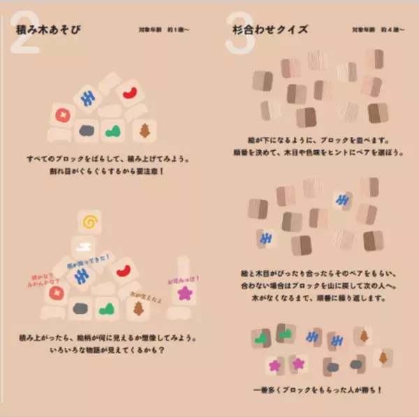 橋本市の子供たちへ職人手作りの「木のおもちゃ」をプレゼント！～橋本市独自の遊んで学べる、知育玩具の配付を開始しました～