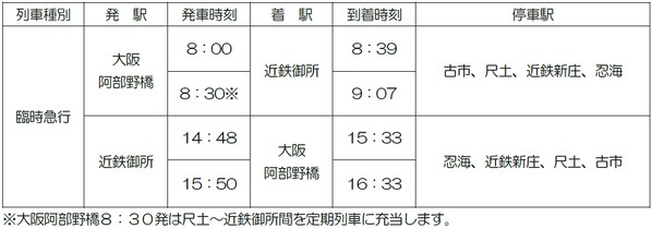 葛城高原のつつじ開花期間に合わせて臨時列車を運行します！