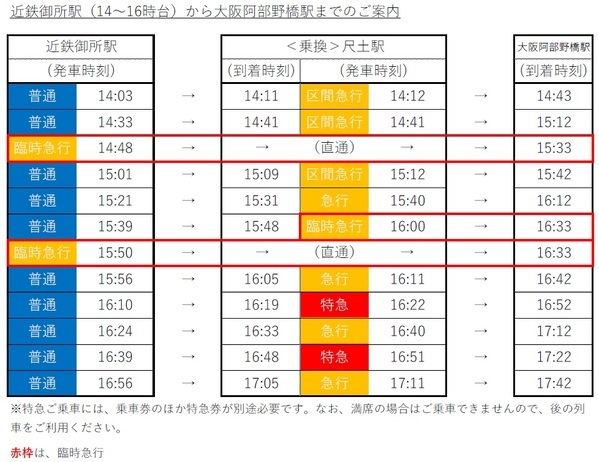 葛城高原のつつじ開花期間に合わせて臨時列車を運行します！
