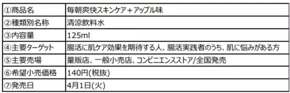 肌弾力を維持し、肌の健康に役立つ「プロテオグリカン」配合　『毎朝爽快スキンケア＋ アップル味』が新登場　4月1日(火)より全国にて発売開始