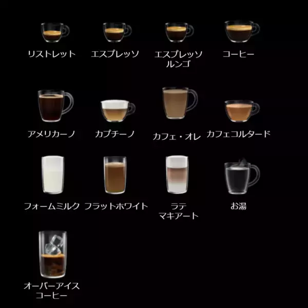 オーバーアイス機能を搭載したGAGGIAコーヒーマシン　記念カラーが4月中旬に発売決定！