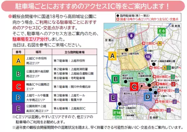「高田城址公園観桜会 渋滞対策プロジェクト」に関するお知らせ