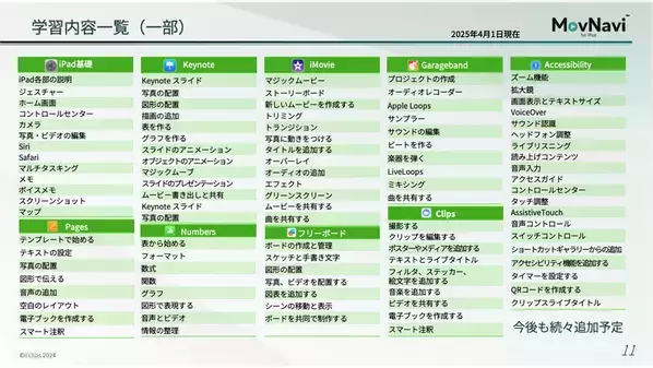 ＜教職員向け＞iPad活用の動画研修サービス「MovNavi(R)」2025年4月1日(火)より提供開始