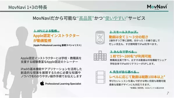＜教職員向け＞iPad活用の動画研修サービス「MovNavi(R)」2025年4月1日(火)より提供開始