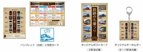 ― 万博開催期間中のプロモーション ―「近鉄特急博覧会」を実施～ 観光特急の展示やカードラリー等を開催 ～