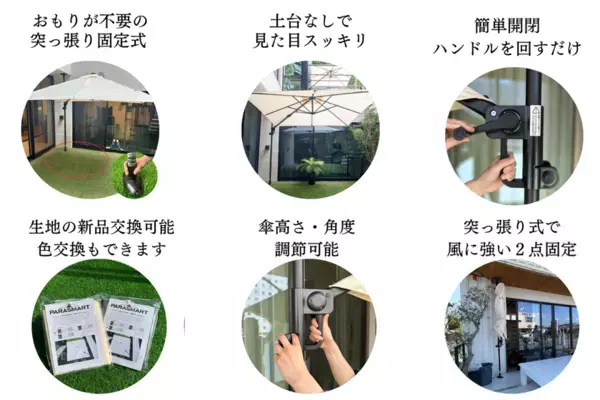おもり不要！特許も取得したガーデンパラソル“パラスマート”　華やかな新色「グリーン」を4月1日発売