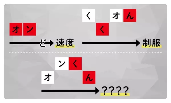 TERRA NOVA、開港100年を迎える新千歳空港を舞台にした謎解きキット「JAL謎解き旅行記│北海道謎解き空旅」販売開始！